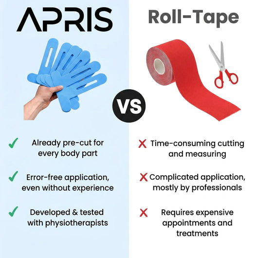 APRIS Ankle Support - Pre-Cut Kinesiology Tape