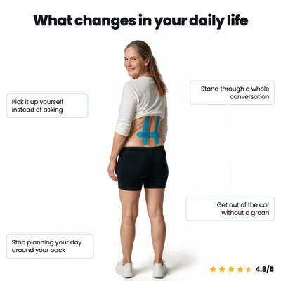 APRIS™ - Back