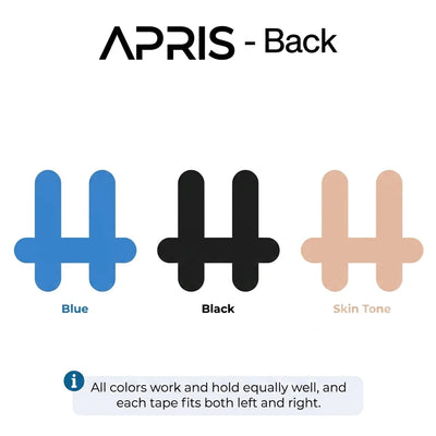 APRIS™ - Back