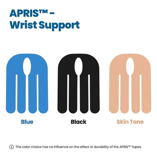 APRIS™ – Pre-Cut Wrist Support