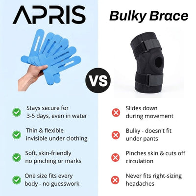 APRIS Knee Relief — Pre-Cut Kinesiology Tape